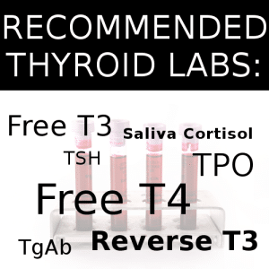 Thyroid Labs